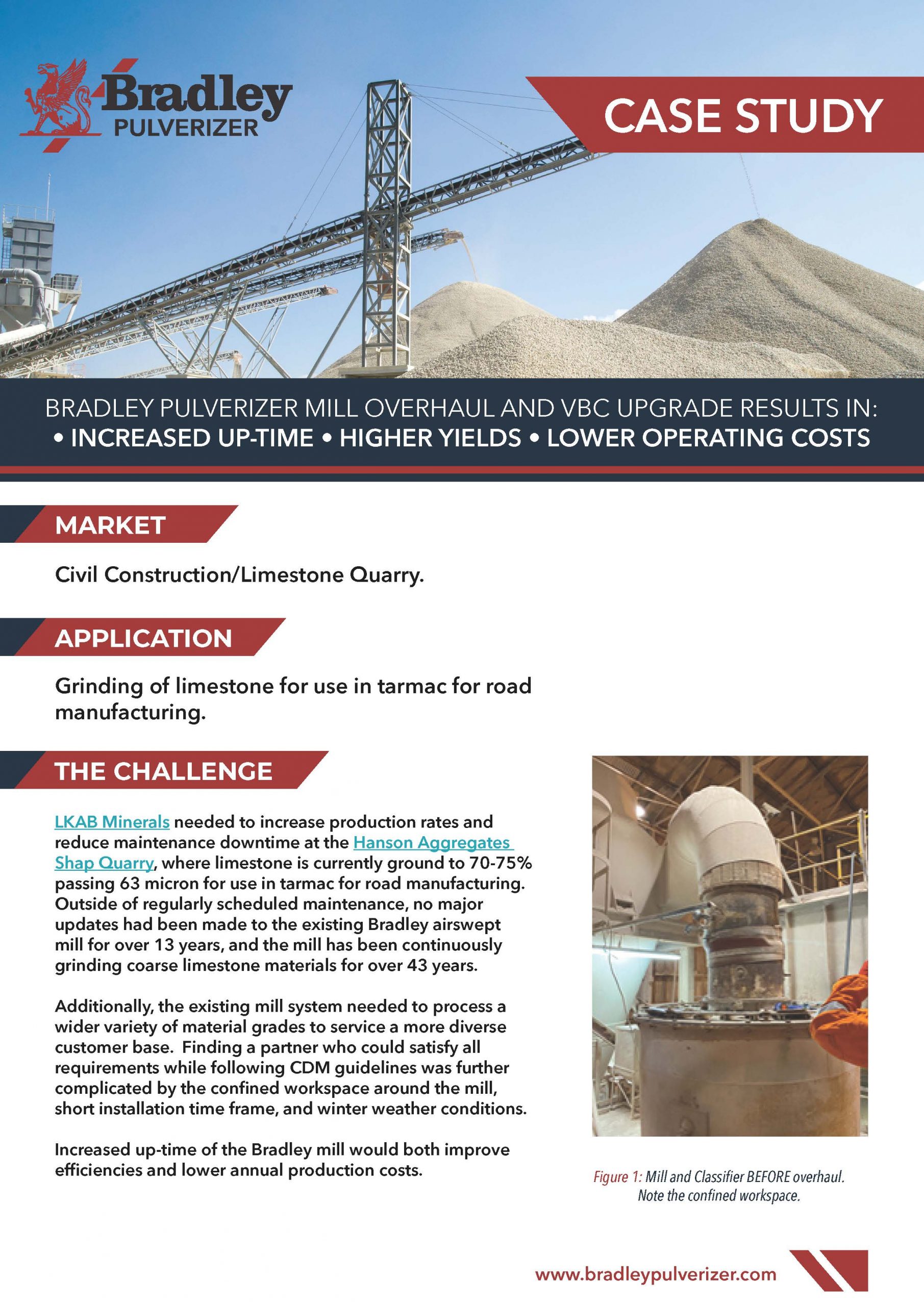 Bradley Mill Overhaul and VBC Upgrade (Intl ver)_Page_1
