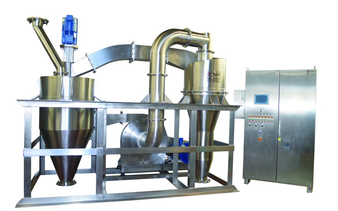 Enhancing Efficiency of Ultra-Fine Air-Classification of Powders to Facilitate Global Reductions in Carbon Emissions from Food and Transport