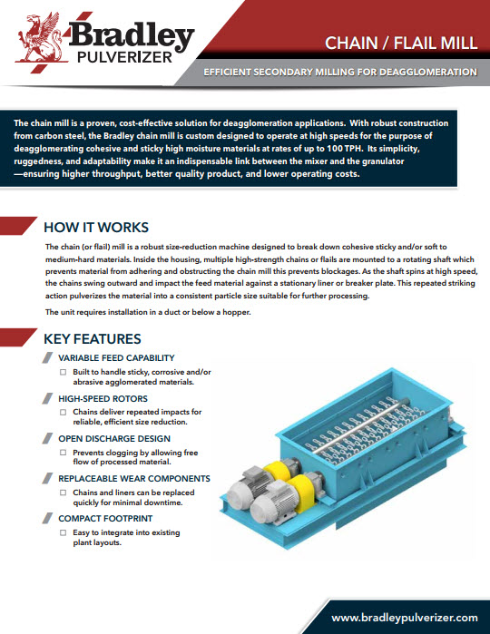 BP-chain-flail mill thumb-no border